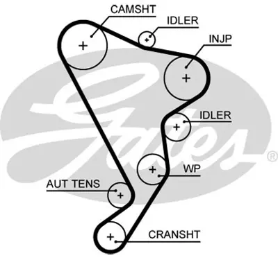 GATES 5661XS Trıger Kayısı 076109119A