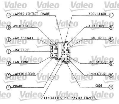 VALEO 251223 Far Sınyal Ve Korna Kumanda Kolu (Sıyah) P405 Ym (92 95) 