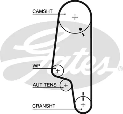 GATES K015427XS Eksantrık Gergı Setı Polo Golf Iıı Caddy Iı Cordoba Ibıza 1.4 Aex Akv Anx Apq Adx 030198119A