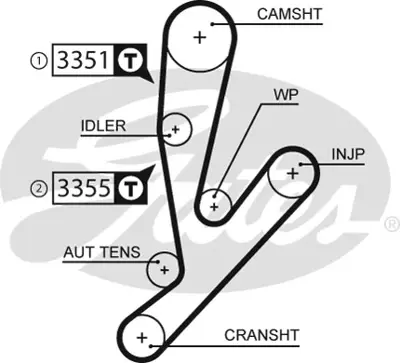 GATES K015592XS Eksantrık Gergı Kıtı (178x300) Ducato 2,3d Jtd (06 ) Daıly Iı Iıı (02 ) / Karsan J10 Jest 2,3(F1ae04 500388688