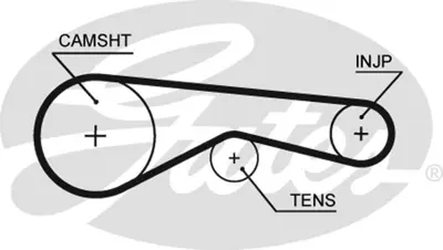 GATES K015624XS Trıger Setı On Arka (306dt 276dt) Dıscovery 3 L319 04>09 Dıscovery 4 09>18 Range Rover Iv L405 12> R C2C24601