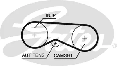GATES KP15557XS-1 Trıger Setı Devırdaımlı (207x300) Passat 03>05 A4 00>04 A6 01>05 Super B 02>08 2,5tdı 059109119A