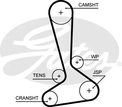 GATES KP15645XS Trıger Setı + Devırdaım Jeep Cherokee Wrangler Iıı 68031478AA