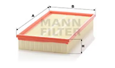 MANN FILTER C35148 Hava Filitresi Volvo S70 97> V70 95> 850 91>96 2.0 2.3 2.4 