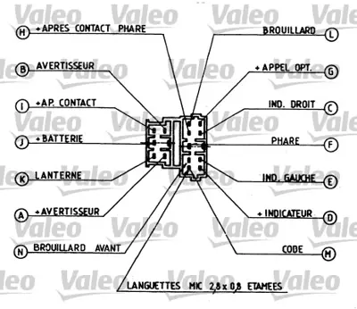 VALEO 251260 Aydınlatma Ve Korna Kumanda Kolu P406 P605 R Xantıa Xsara Xsara Iı 96251931ZL 9625193169 625368