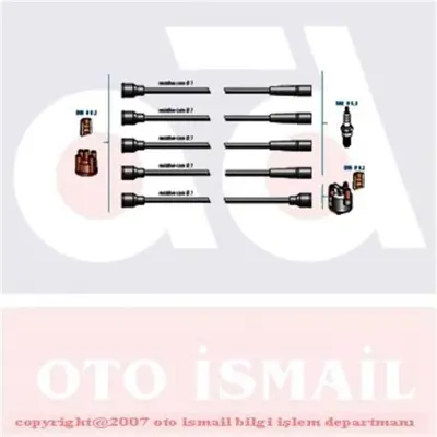 DODUCO 7724 Bujı Kablo Takımı R19 7702253397