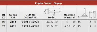 GÜNEŞ 2014-2015 Subap Takımı H100 2001 Model (In-4/Ex-4) 2221242200 MD083657 MD083661 2221142850