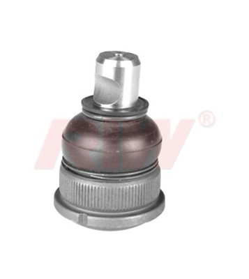 RIW CI1004 Rotıl Sag Sol 106 / Ax Saxo 16mm 91>98 