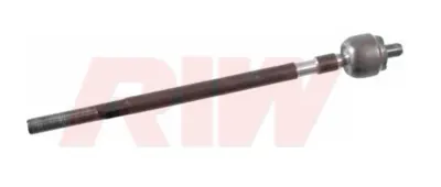 RIW RN3859 Rot Mılı Clıo Iı Kangoo Symbol 