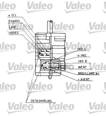 ITHAL MG01-02003 Far Sınyal Kolu R9 R11 7700779566 7700760825