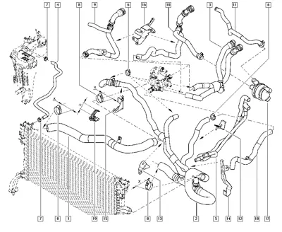 OEM 215033236R Radyatör Alt Hortumu Komple 215033236r Laguna Iıı-Latıtude 215033236R