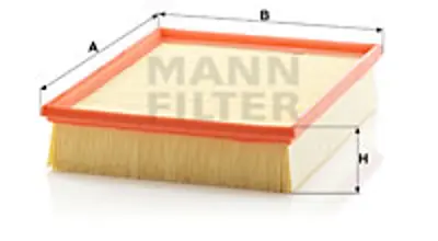 MANN FILTER C30195 Hava Fıltresı Ml-Class W163 98>05 A6040940404 A0040941304 A6040940004 A604094000428 A6040940104 A6040941304 A6040941404 40941304 6040940004 604094000428