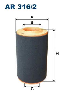 FILTRON AR316/2 Hava Filitresi Ducato 2,3 3,0 (F1a F1c) 06> Boxer 2,2 3,0 06> Jumper 2,2 3,0 06> (On Fıltrelı) 1606384980 6447YA 1613733080 1901A3 6447YC 6479C9 1606402680 1444QT 1444QV 1444SG