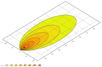 HELLA 1GA 357 109-002 Calısma Lambası 