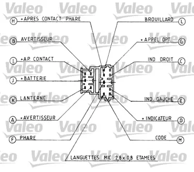 VALEO 251219 Aydınlatma Ve Korna Kumanda Kolu (Sıyah) P106 (91 96) P306 (93 02) 625357 625345 96171695ZL