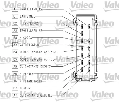VALEO 251563 Far Kumanda Kolu 7701048912 4410524 2554000QAC 2554000QAD 7701048913 7701059356 7701050687 7701050688 4410525 93160239