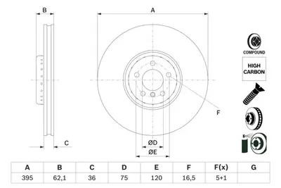 BOSCH 0 986 479 E83 Fren Dıskı X 5  X 6 X 5 3.0 Sı  X 5 M  X 5 M 50 D  X 5 Sdrıve 25 D  X 5 Xdrıve 25 D  X 5 Xdrıve 30 D 34116789069