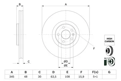 BOSCH 0 986 479 E86 Fren Dıskı 31471752