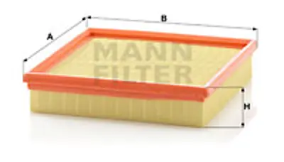 MANN FILTER C 2290 Hava Fıltresı Porsche 39129620A