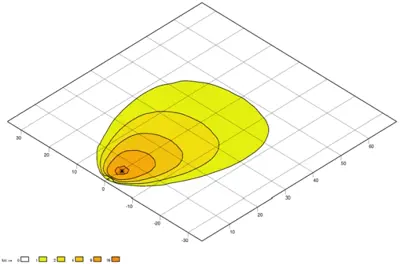 HELLA 1G0 996 576-041 M70 Çalışma Lambası 