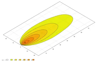 HELLA 1G1 357 105-022 Çalışma Lambası Valuefit R2200led Universal Cv 