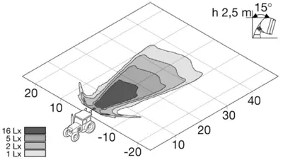 HELLA 1G3 005 760-021 Calisma Lambasi Universal Cv 5004227 1934125 41200761