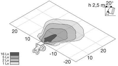 HELLA 1GA 996 082-001 Çalışma Lambası Universal Cv 