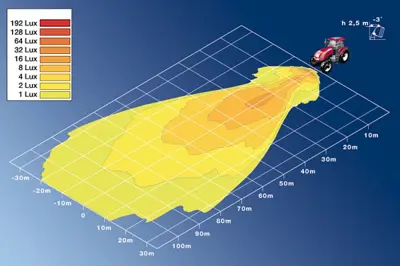 HELLA 1GA 996 161-131 Calisma Lambasi H3 12v/24v Universal Cv Na147 