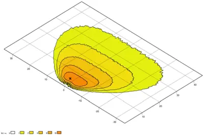 HELLA 1GA 996 579-021 Çalışma Lambası Universal Cv 