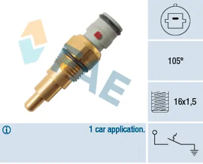 FAE 36580 Fan Musuru 8942814070