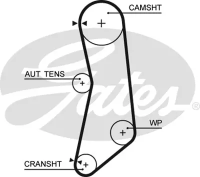 GATES 5626XS Triger Kayışı 125x220 Fıat Panda 1.1 8v 03 Panda Van 1.1 8v 04 Ct1114 55203784