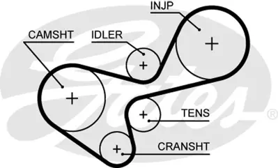GATES 5639XS Triger Kayışı 119x320 Great Wall Hover Hafu 2.8 8v 10/06 
