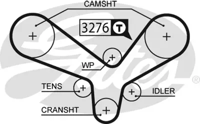 GATES K025344XS Trıger Setı 78198119A