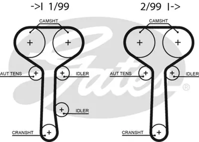 GATES K035508XS Trıger Setı 
