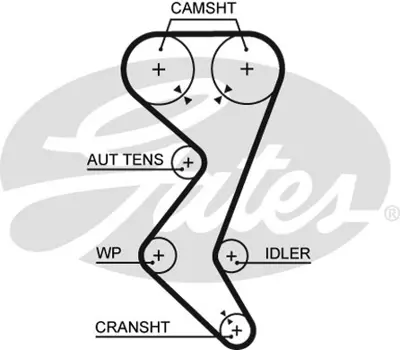 GATES KP15528XS Trıger Kayıs Setı-Su Pompası C4 04>07 C5 01>04 C8 02> P206 99>07 1609525280