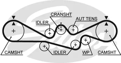 GATES T304RB T304rb Blue 13160AA080