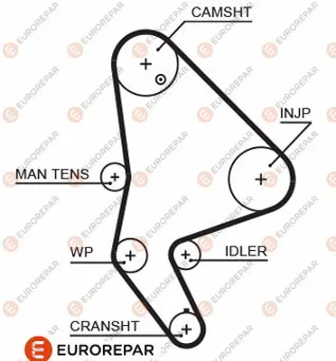 EUROREPAR 1633126880 Ecourroıedıs 816G1 9634740180