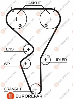 EUROREPAR 1633128680 Ecourroıedıs 96197629 96239499