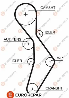 EUROREPAR 1633129980 Ecourroıedıs 6D109119B