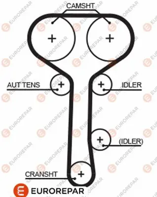 EUROREPAR 1633130080 Ecourroıedıs 988M6268B2A YF7112205A