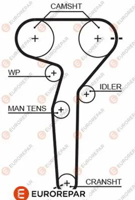 EUROREPAR 1633134380 Ecourroıedıs 7732676