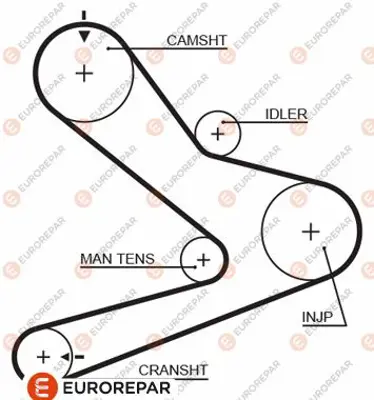 EUROREPAR 1633134880 Ecourroıedıs 7701044188 816A4 9161179 99456477