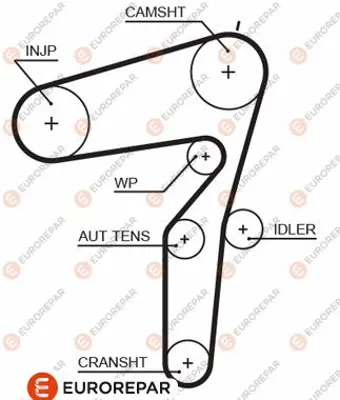 EUROREPAR 1633135080 Ecourroıedıs 55187103