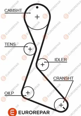 EUROREPAR 1633137080 Ecourroıedıs 3342103 7700718752