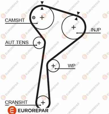 EUROREPAR 1633142880 Ecourroıedıs 1276184A50 8200039519 8200537033
