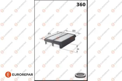 EUROREPAR 1682256180 Hava Fıltresı D96181263