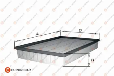 EUROREPAR 1682268780 E:Hava Flt Elm 13280474 1444Q2 2112110908006 21129620 A790X9601AA NBB3500AA