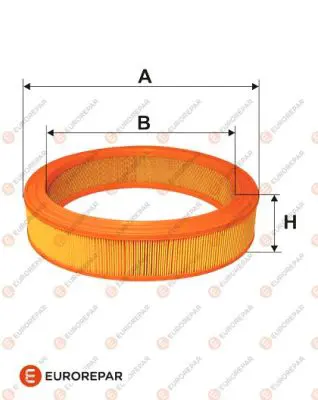 EUROREPAR E147069 Eelfıltreaı 1444N4 8549061 8671014045 A800X9601SA