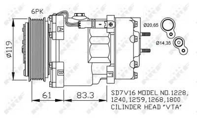 NRF 32198 Klıma Kompresoru Cıtroen Berlıngo Iı Peugeot 307 406 Partner Iı 2.0hdı 05>607 C5 9687437780 9800859180