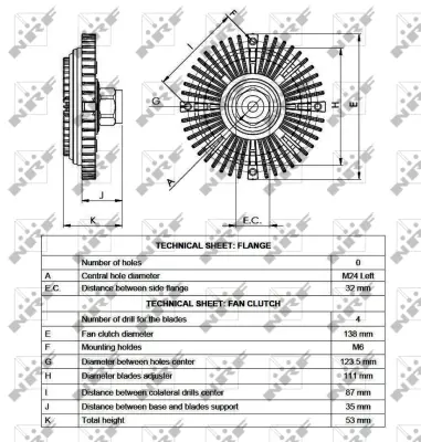 NRF 49516 Fan Termık Ford Transıt 85>92 Eskı Model 87BB8A616AA
